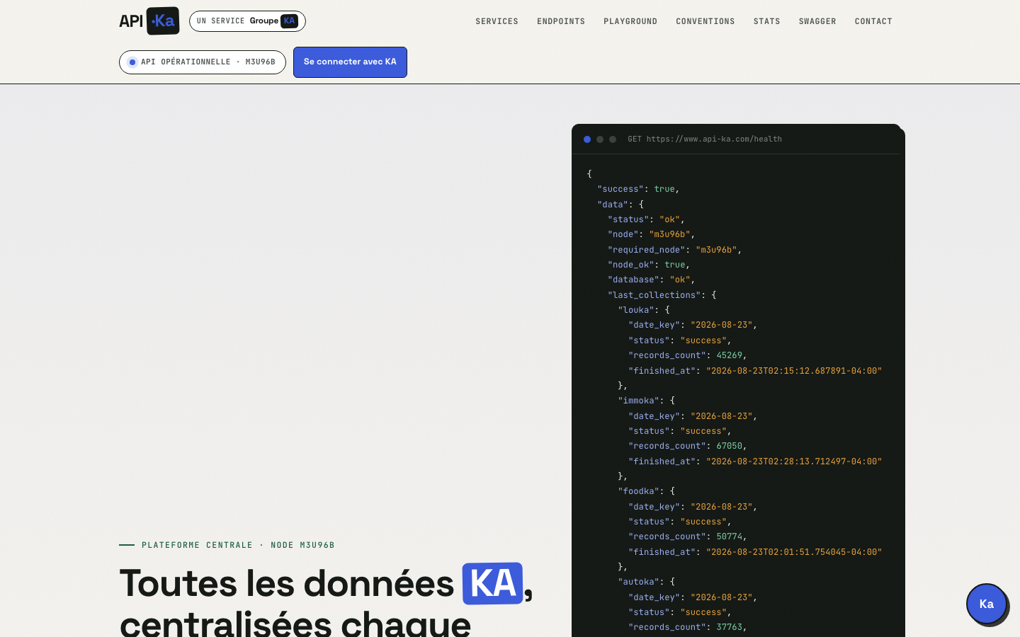 Étape 1 — Explorez le site de documentation