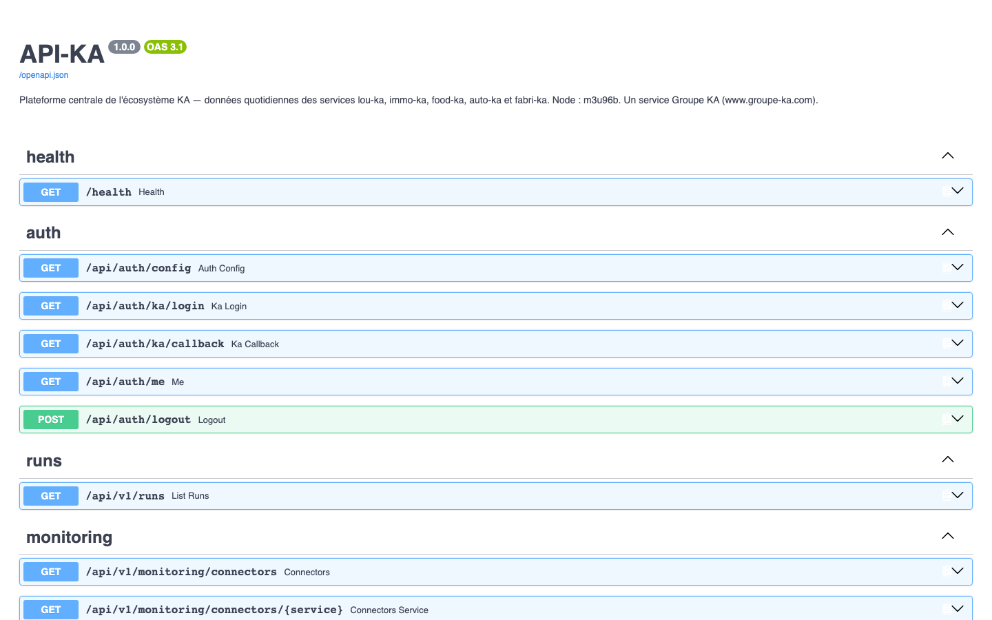 Étape 2 — Parcourez l'API dans Swagger (/docs)
